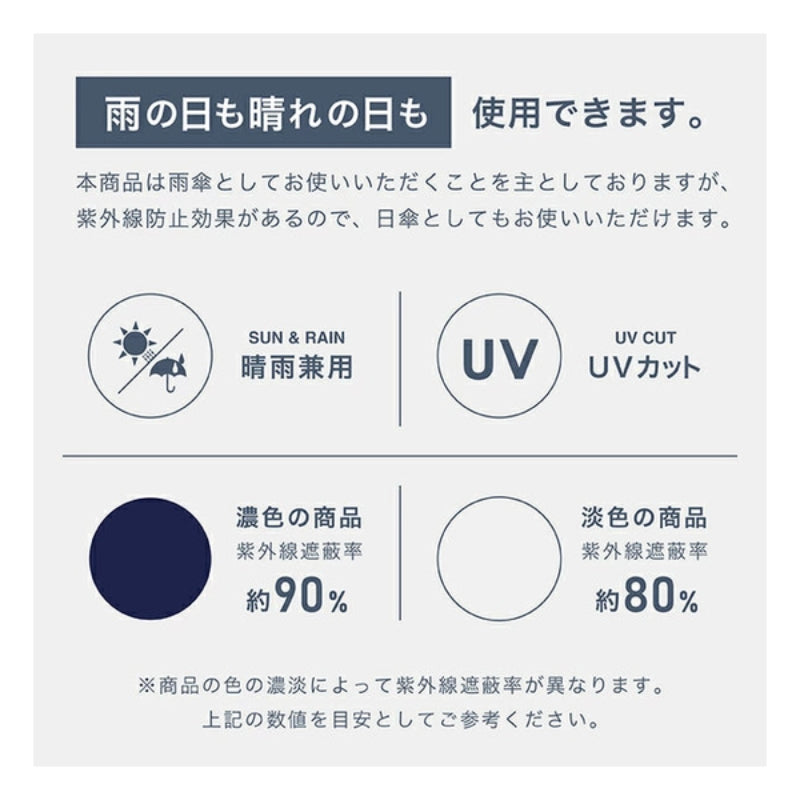 WPC Classic 易摺迷你記憶傘 54CM 卡其 WPP086-CS006-系列 (只限送貨)