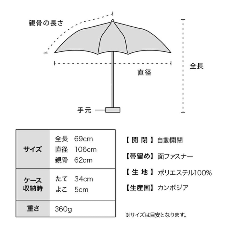 WPC Classic 大傘面自動開合摺疊傘 62CM 灰藍 WPP109-CS010-系列 (只限送貨)