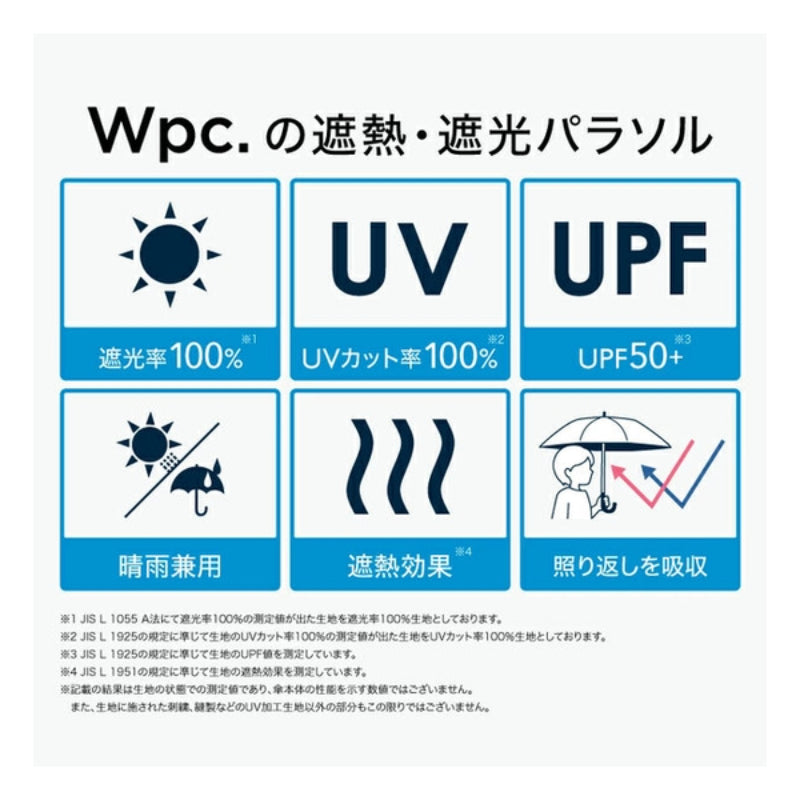 WPC 史上最輕巧迷你摺傘 48CM 灰綠 WPP096-18355-系列 (只限送貨)