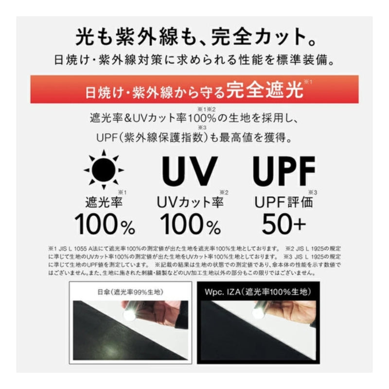 WPC IZA 掌心級袖珍摺傘 53CM 黑 WPP105-ZA020-系列 (只限送貨)