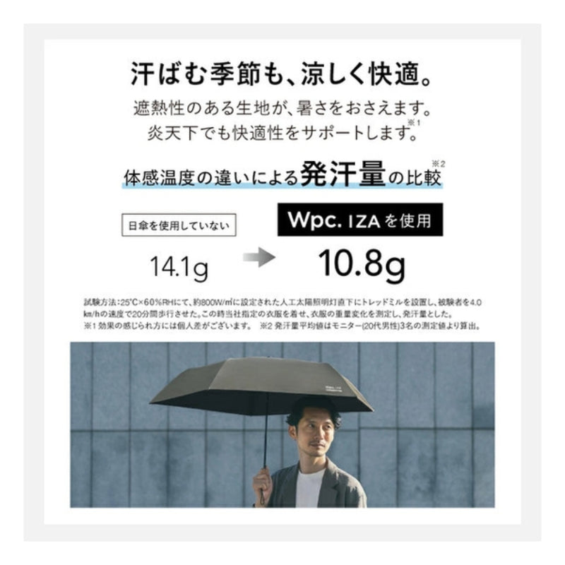 WPC IZA 掌心級袖珍摺傘 53CM 黑 WPP105-ZA020-系列 (只限送貨)