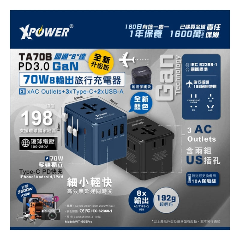 Xpower TA70B 8輸出 PD/PPS 70W Gan旅行充電器