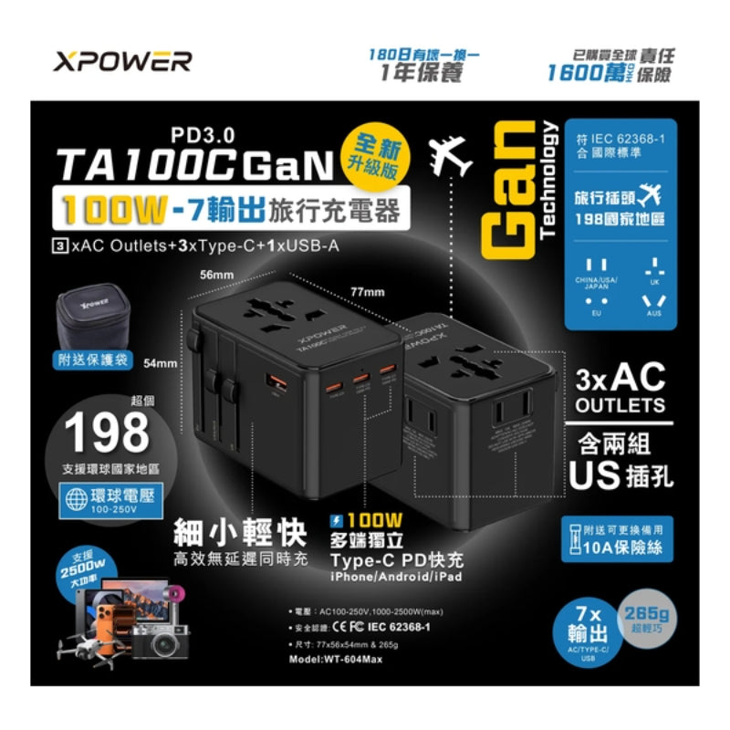 Xpower TA100C 7輸出 PD 100W Gan旅行充電器