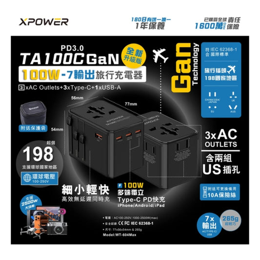 Xpower TA100C 7輸出 PD 100W Gan旅行充電器
