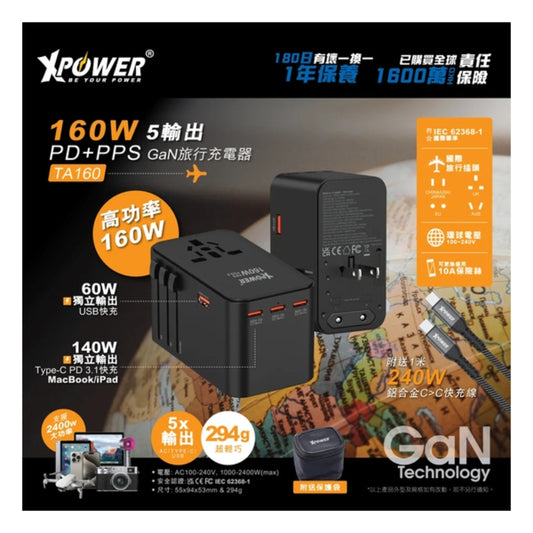 Xpower TA160 160W 5輸出 PD 3.1/PPS Gan旅行充電器