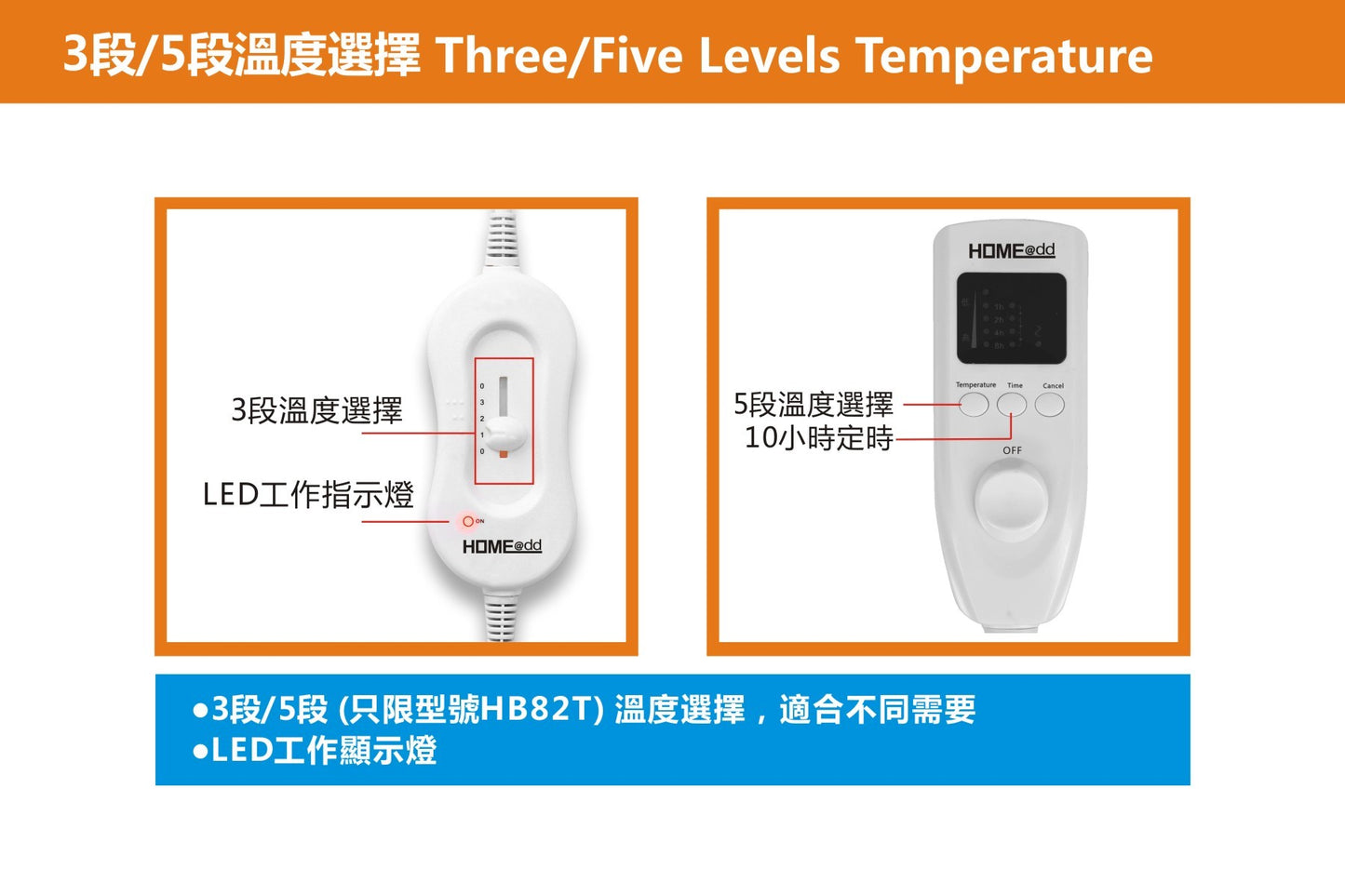 HOME@dd 雙人抓毛絨可機洗電暖毯 (免費送貨/自取)