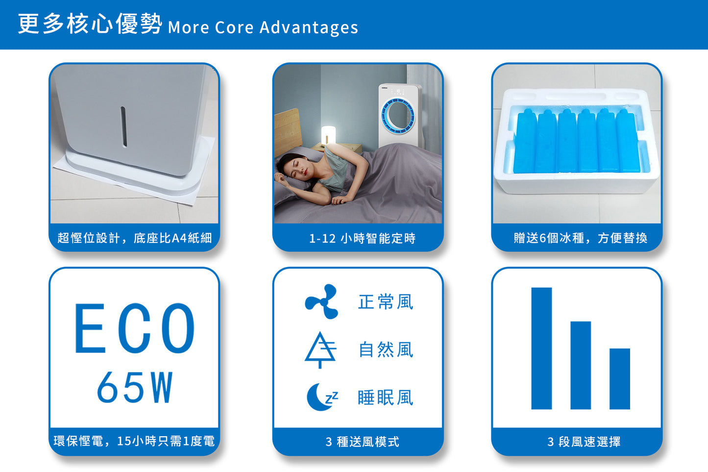 HOME@dd 無葉搖頭智能遙控冷風機 (免費送貨/自取)