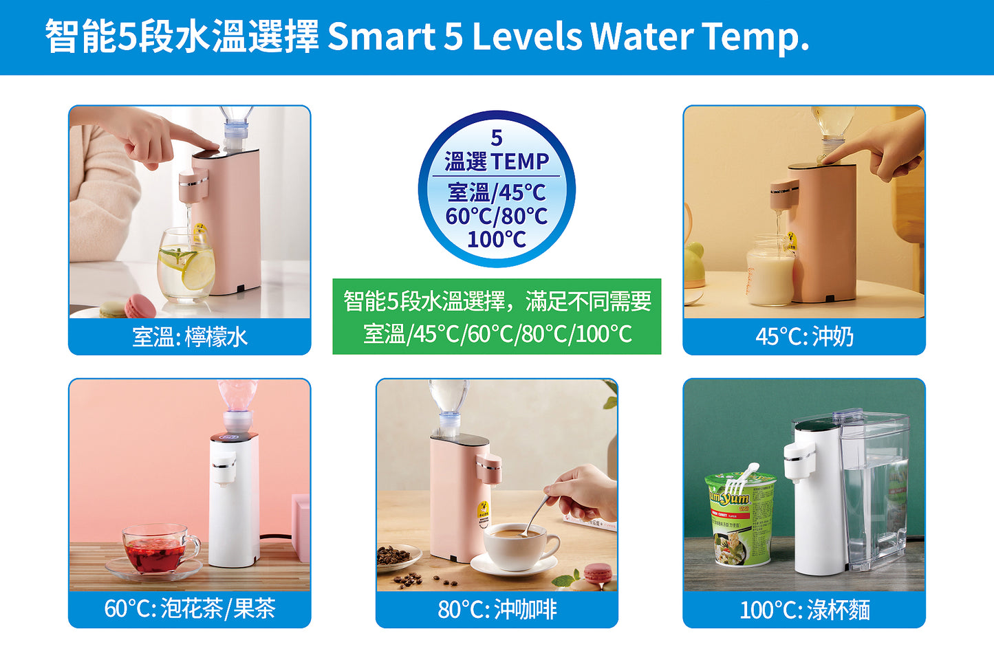 HOME@dd 智能便携即熱式飲水機 (連專用水箱)-(免費送貨/自取)