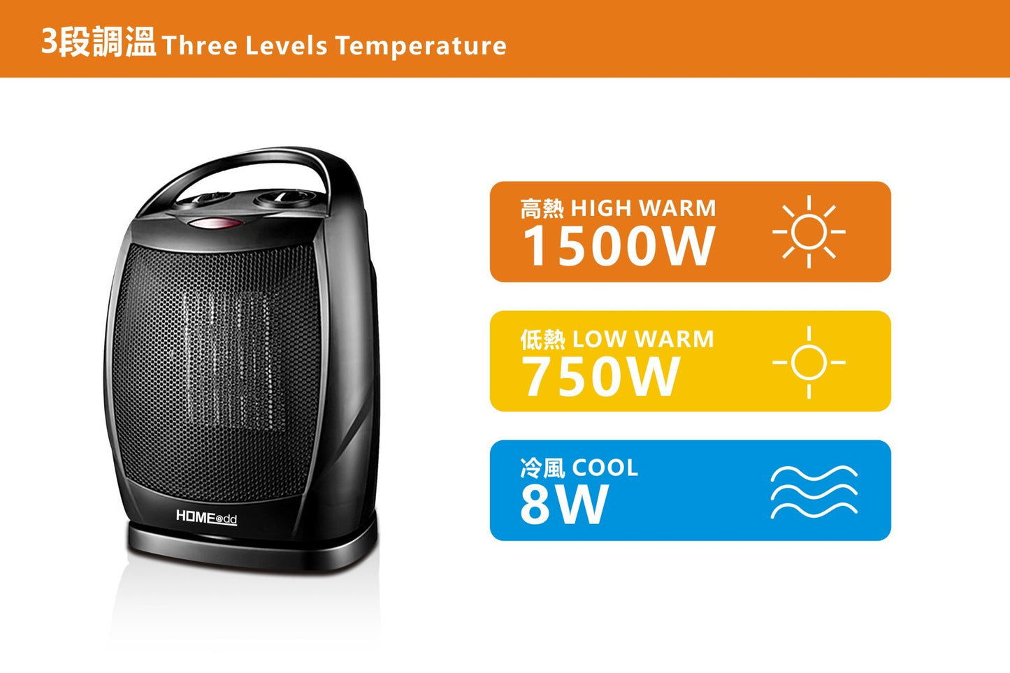 HOME@dd 速熱搖頭陶瓷暖風機 (座檯款)-1500W (免費送貨/自取)