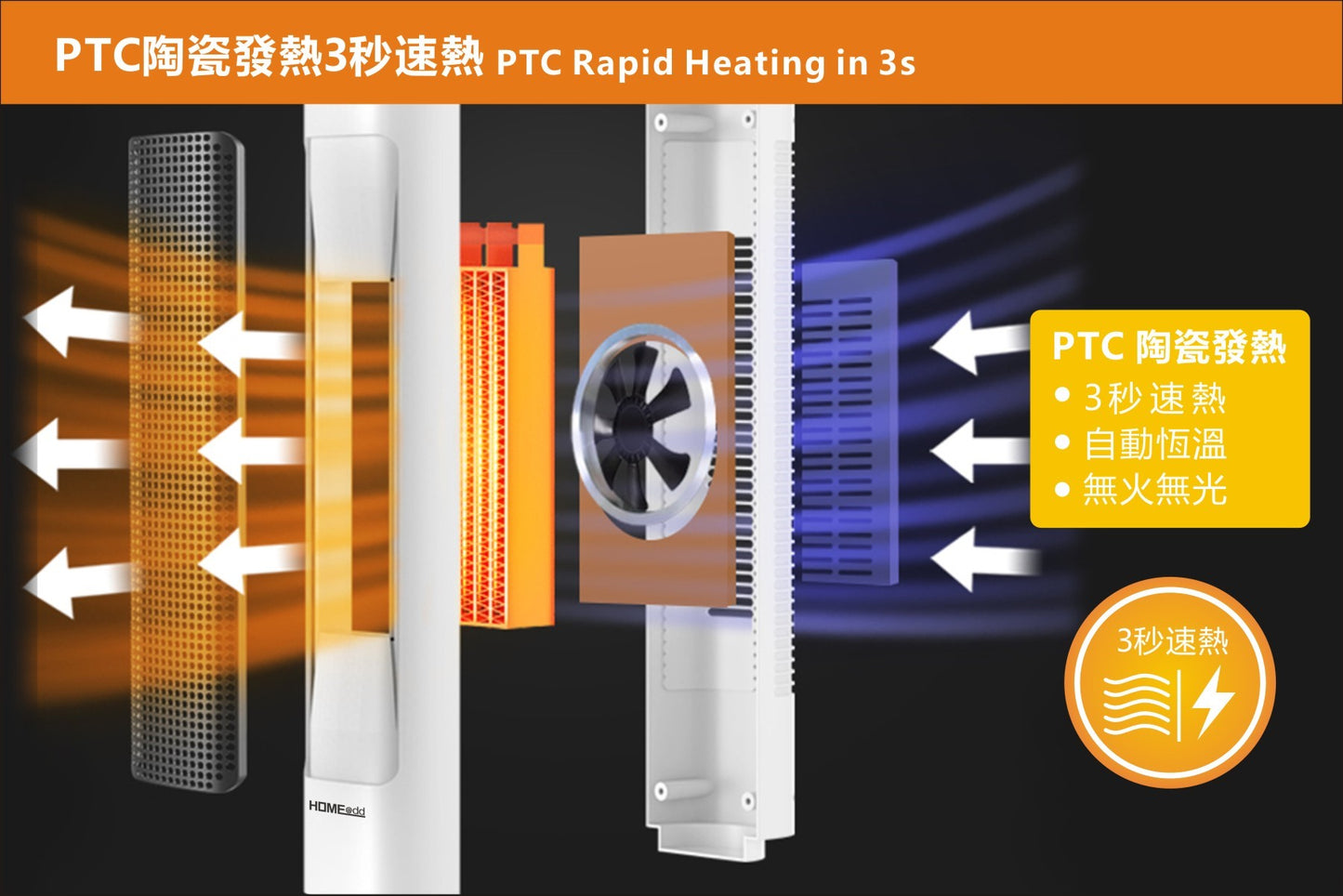 HOME@dd 速熱搖頭陶瓷暖風機 (浴室適用)-2000W (免費送貨/自取)