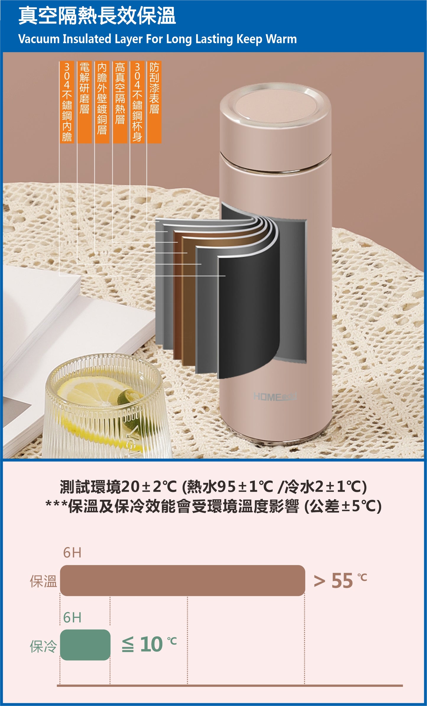 HOME@dd 日式316不鏽鋼真空保溫杯 (300ml)-(免費送貨/自取)
