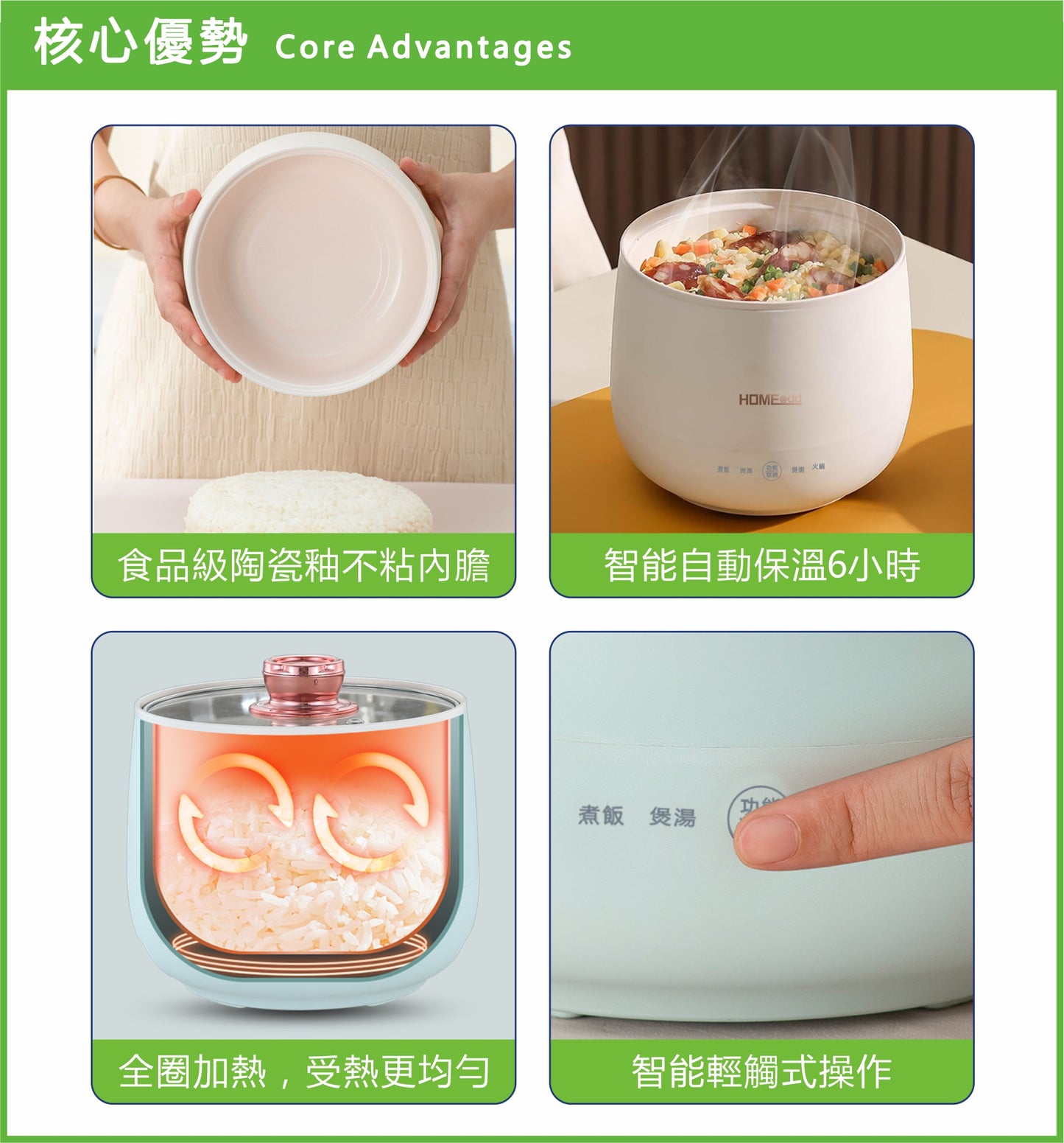 HOME@dd 智能多功能迷你電飯煲 (1.7L)-(免費送貨/自取)