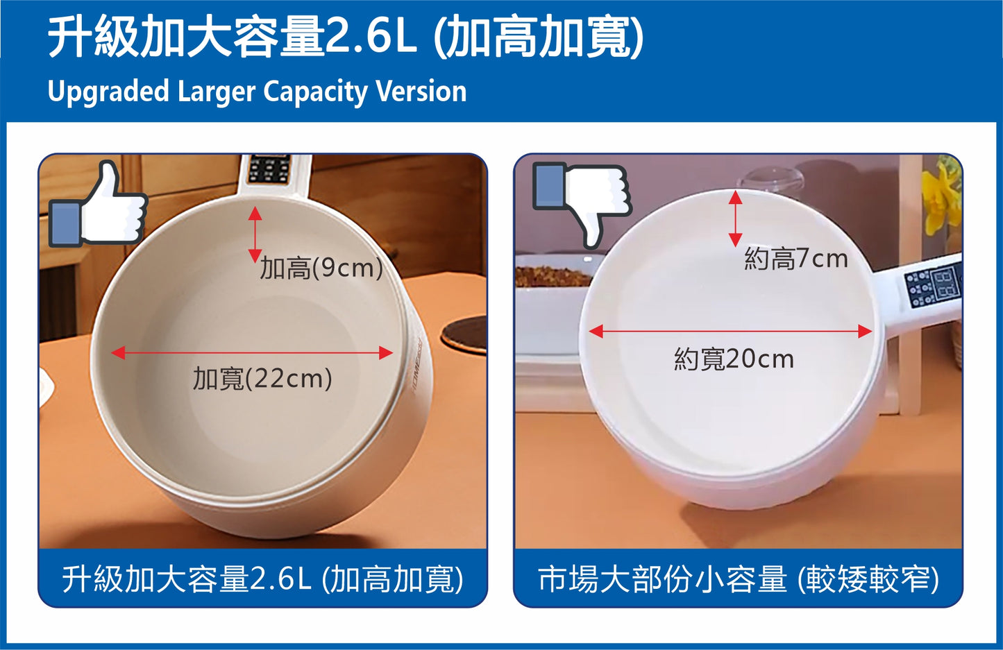 HOME@dd 智能多功能大容量不粘電煮鍋 (2.6L) (免費送貨/自取)