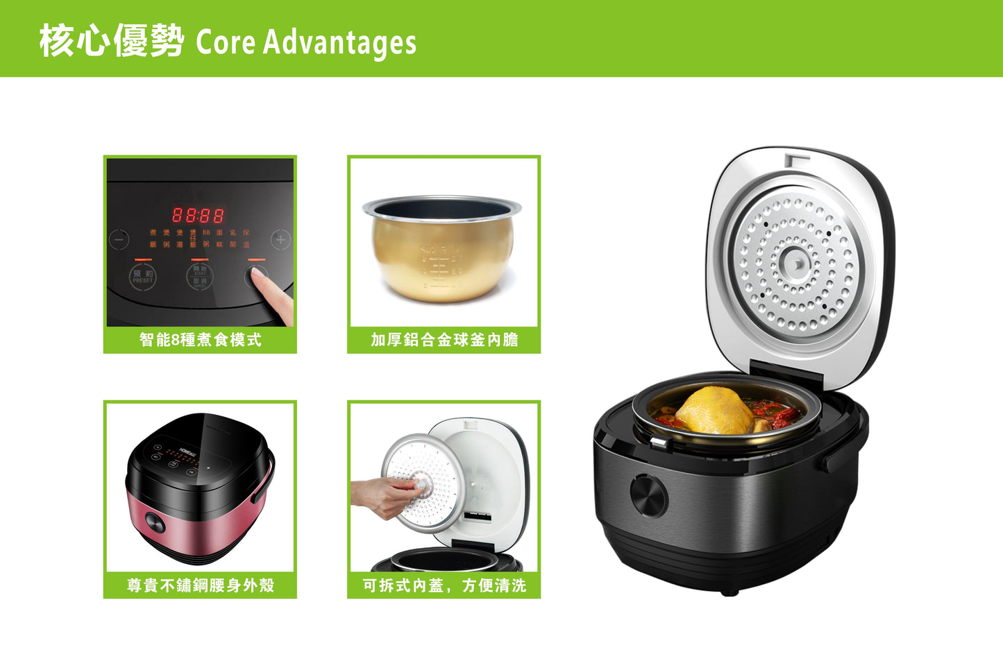 HOME@dd 智能多功能球釜電飯煲 (3L)-(免費送貨/自取)