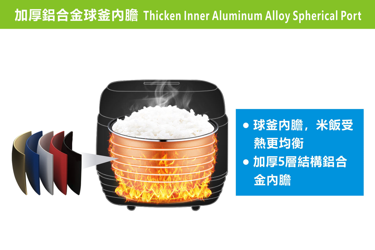 HOME@dd 智能多功能球釜電飯煲 (3L)-(免費送貨/自取)