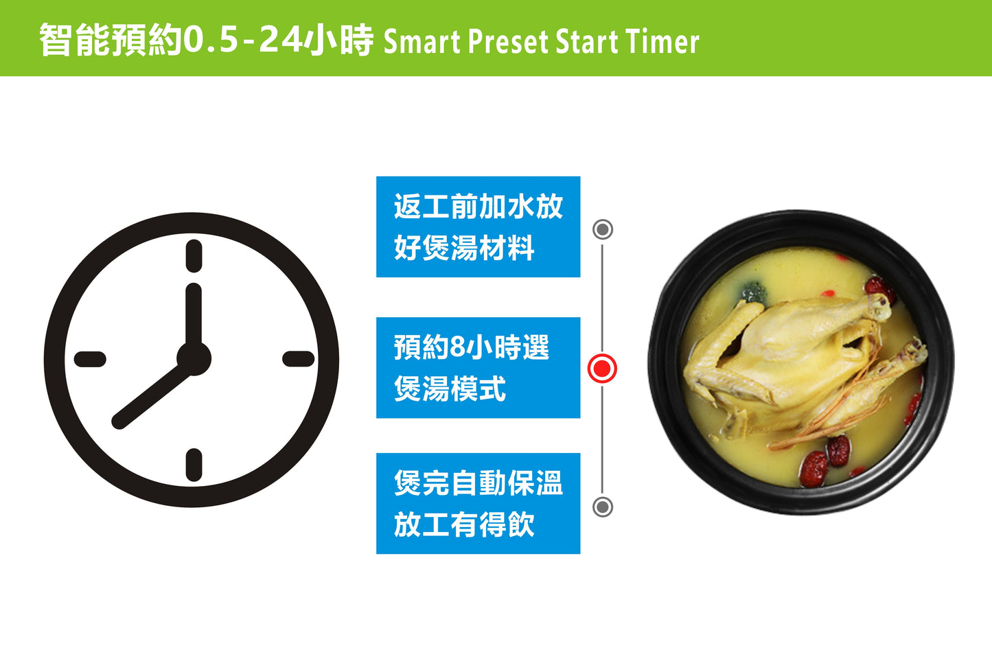 HOME@dd 智能多功能球釜電飯煲 (3L)-(免費送貨/自取)